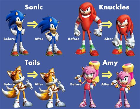 personagens sonic nomes|List of Sonic the Hedgehog characters